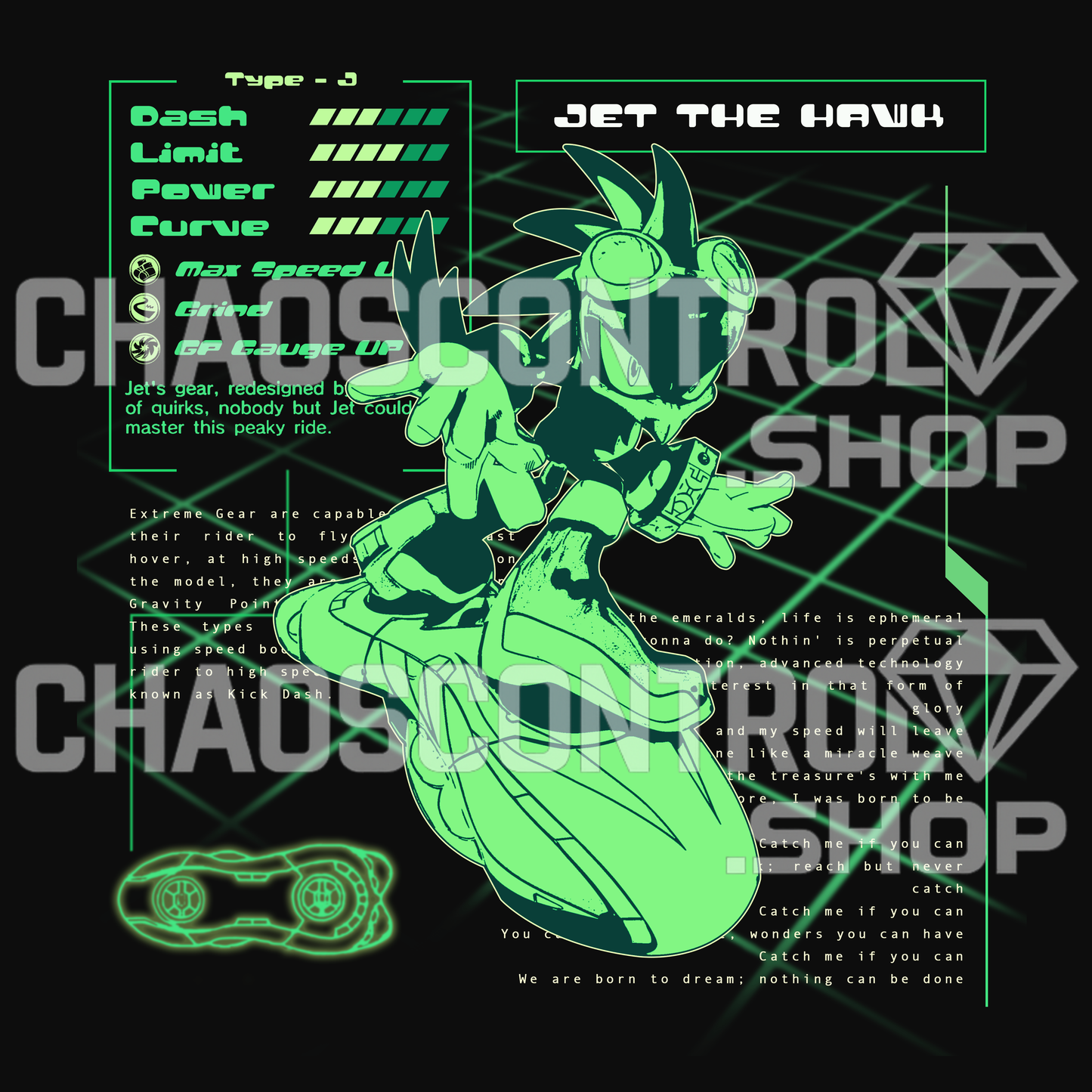 Zero Gravity: Type-J